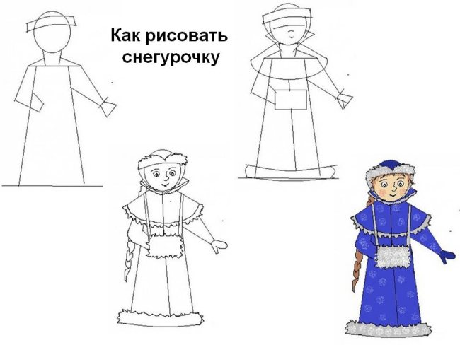 Рисуем деда мороза легко и красиво